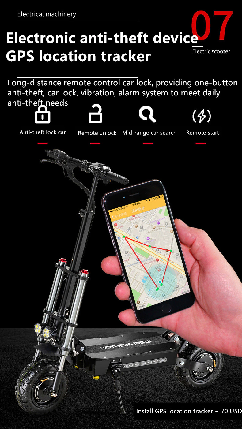 ebikefully