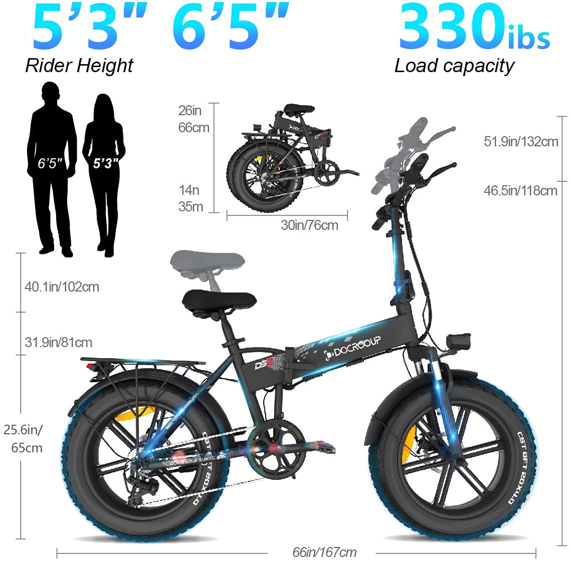 ebikefully