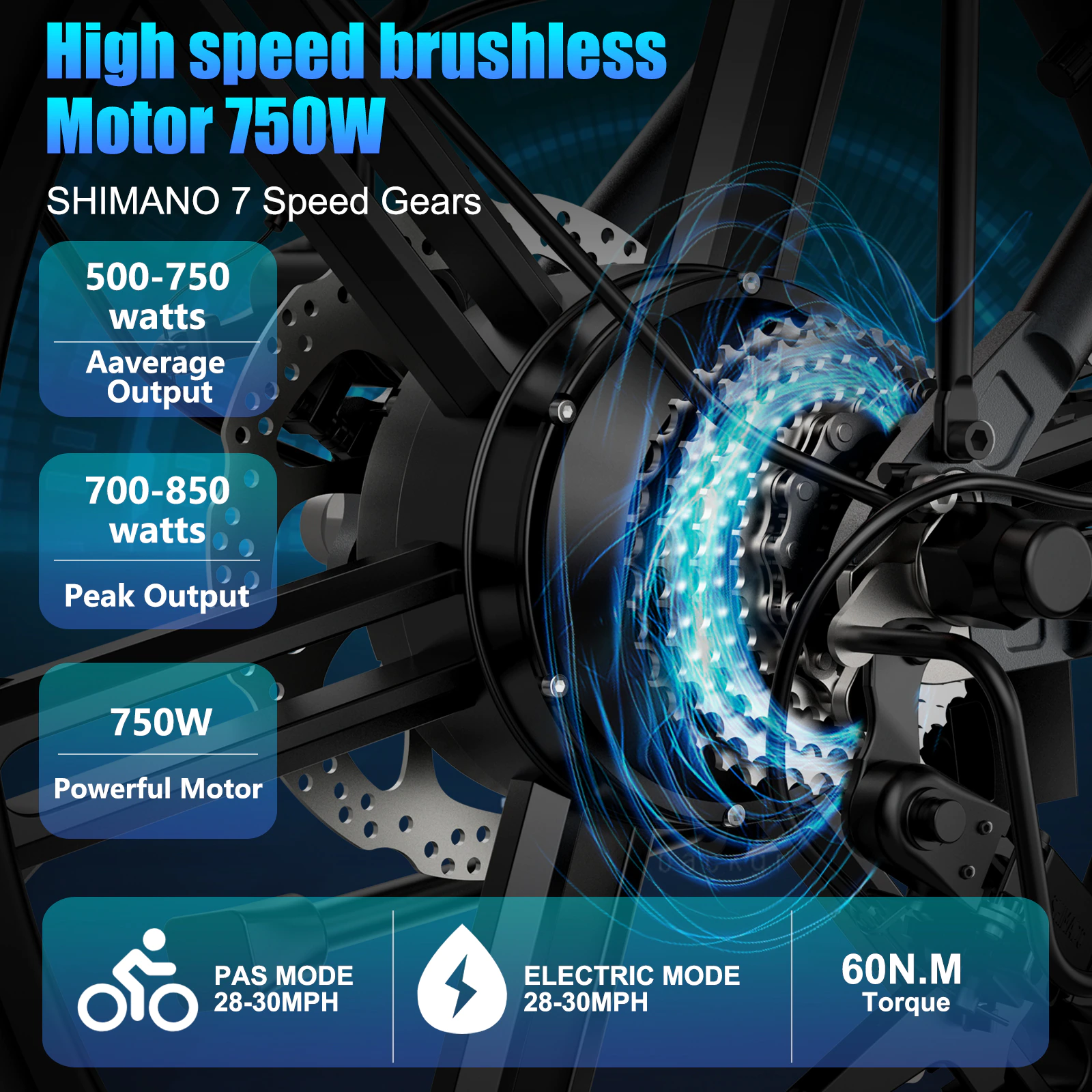 ebikefully