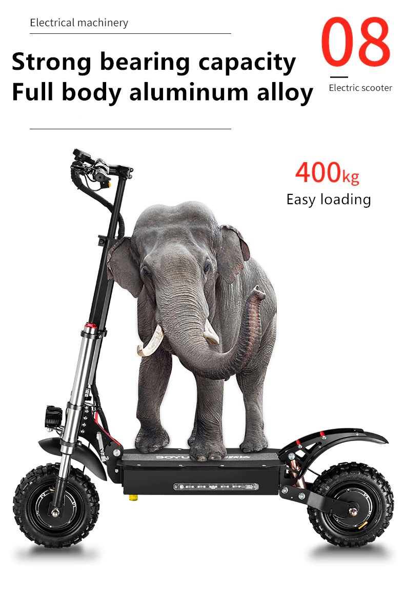 ebikefully