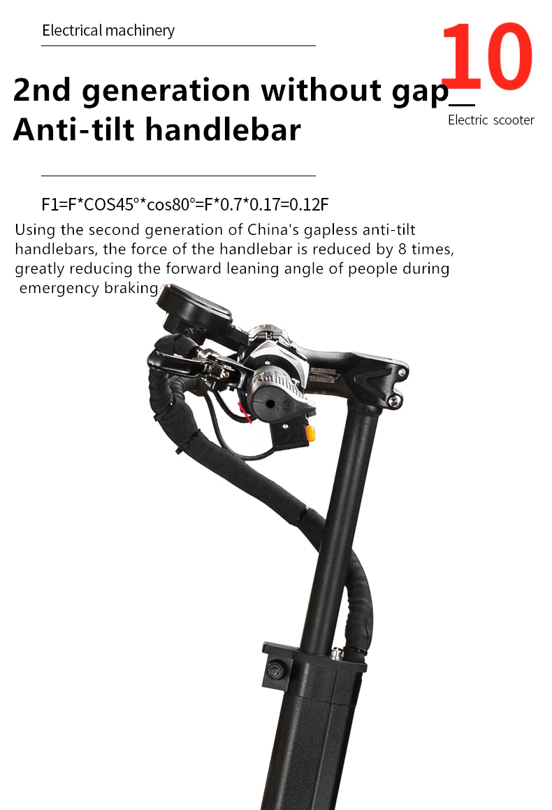 ebikefully