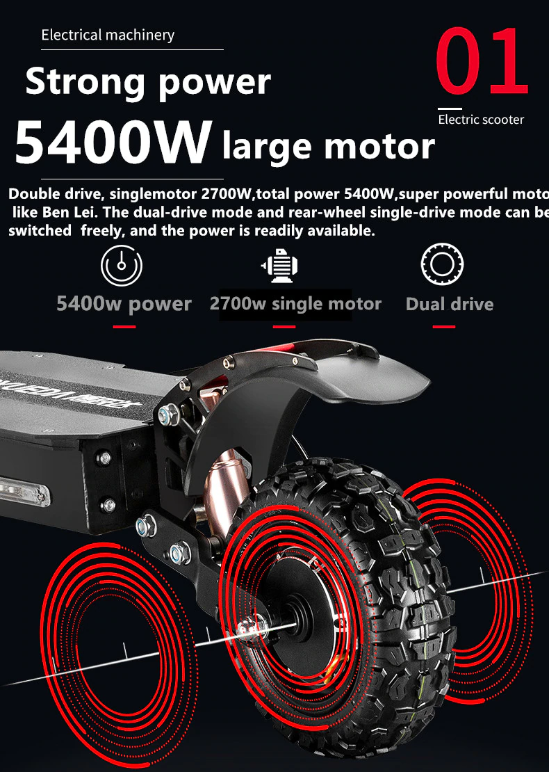 ebikefully