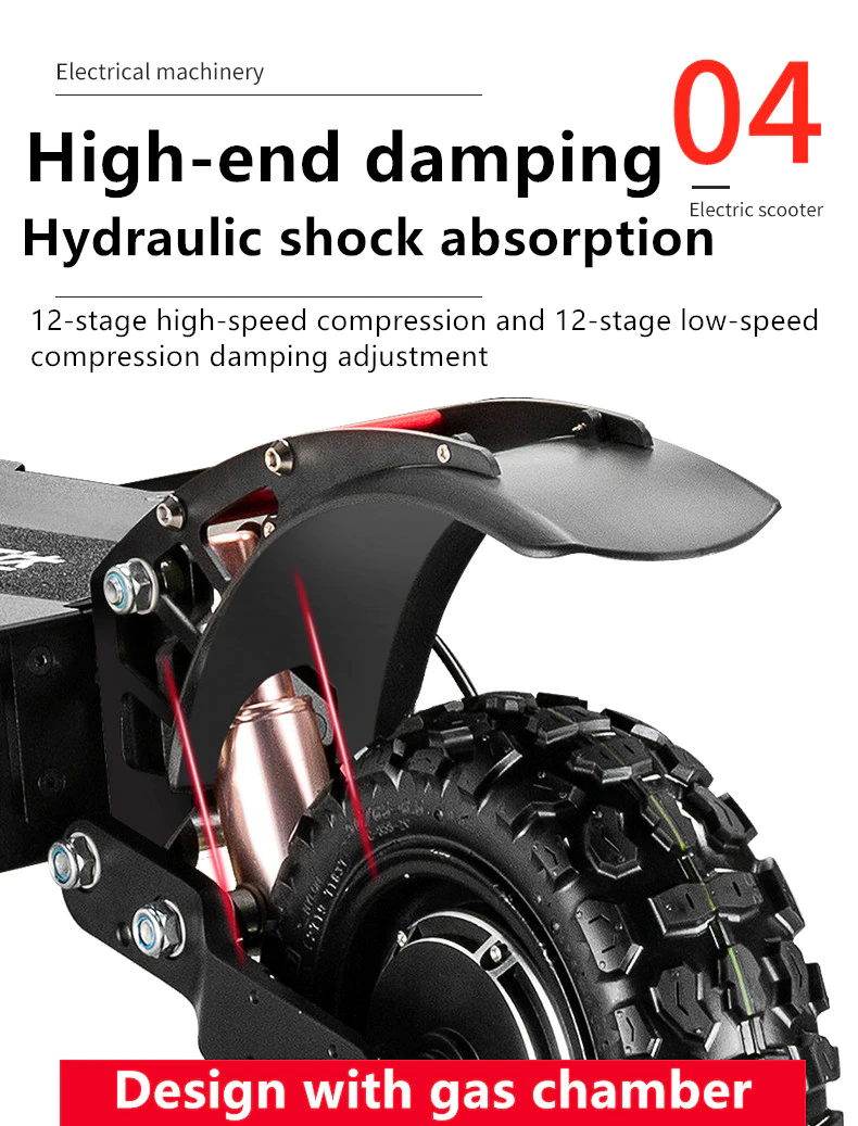 ebikefully