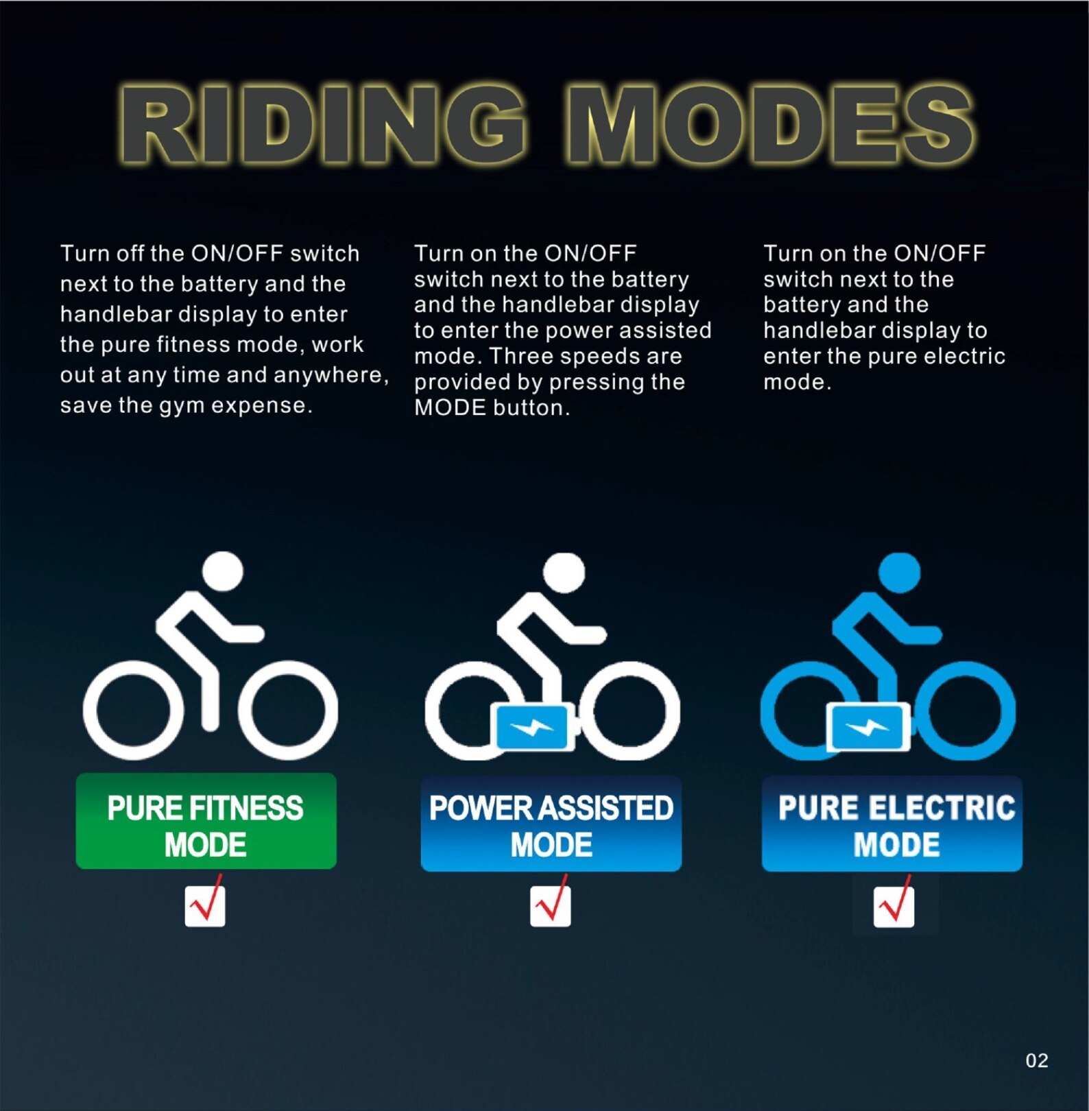 ebikefully