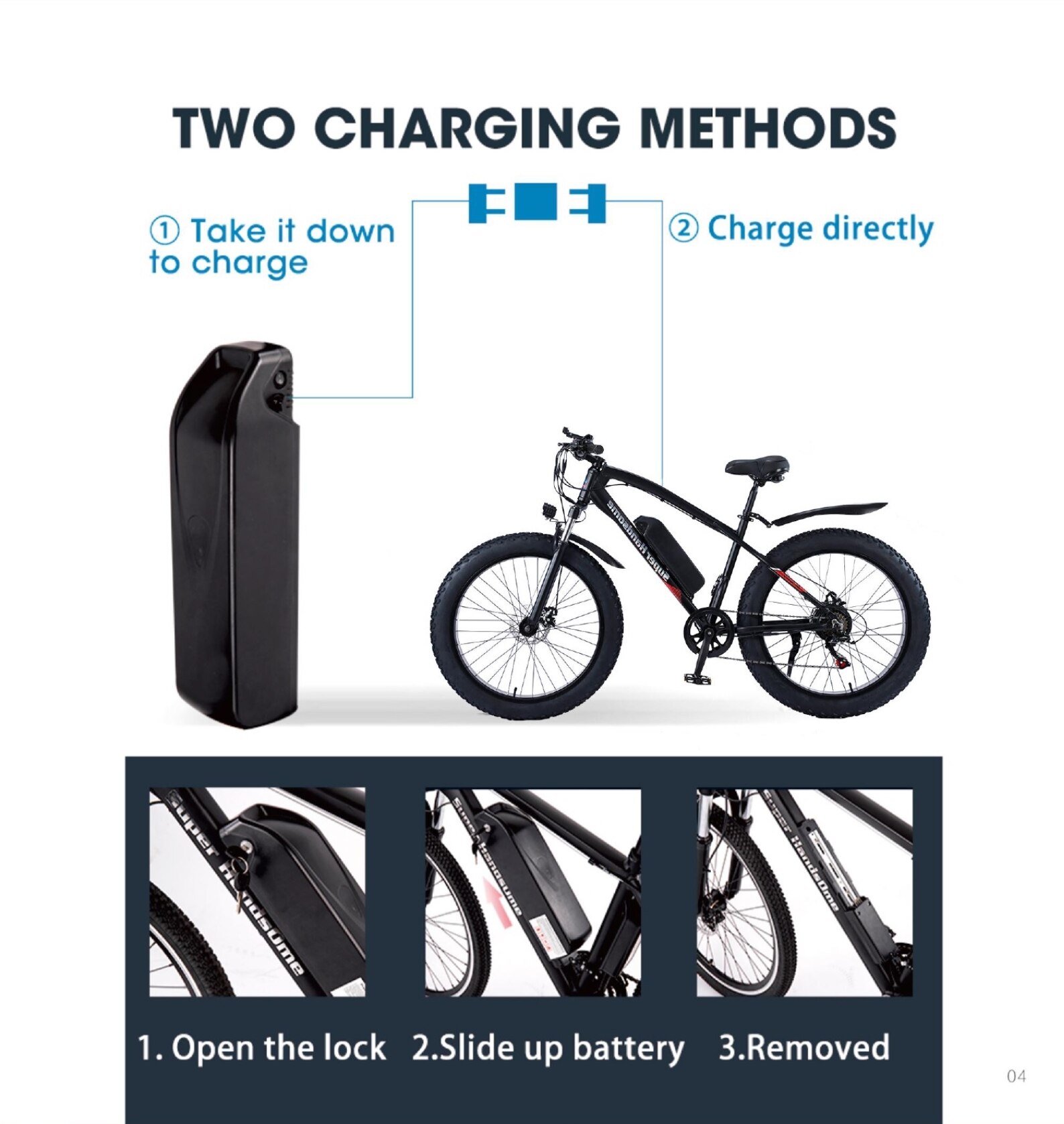 ebikefully