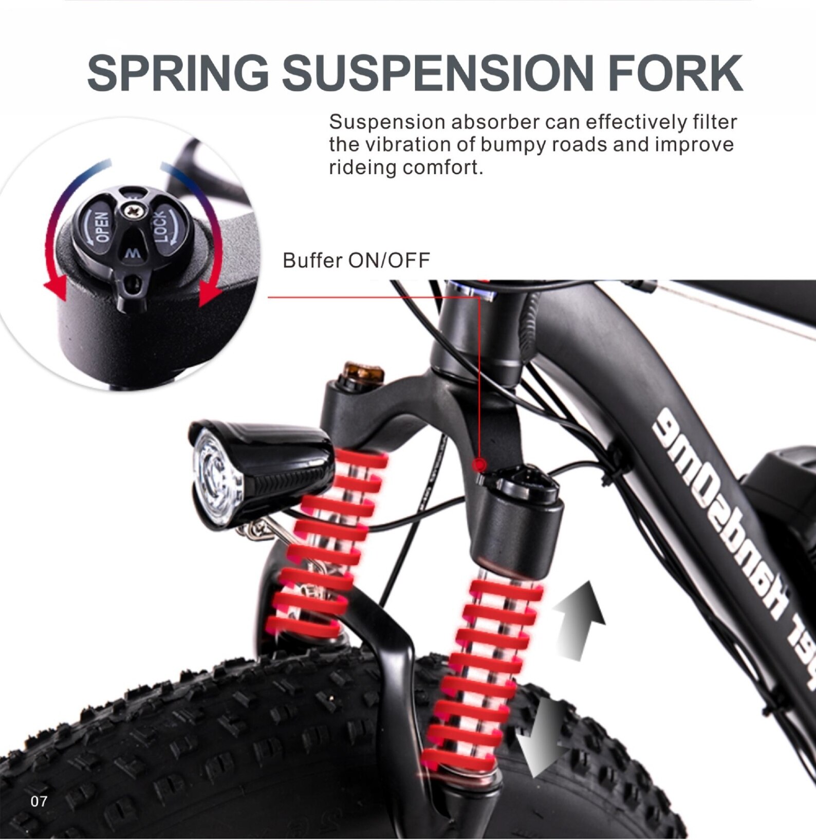 ebikefully