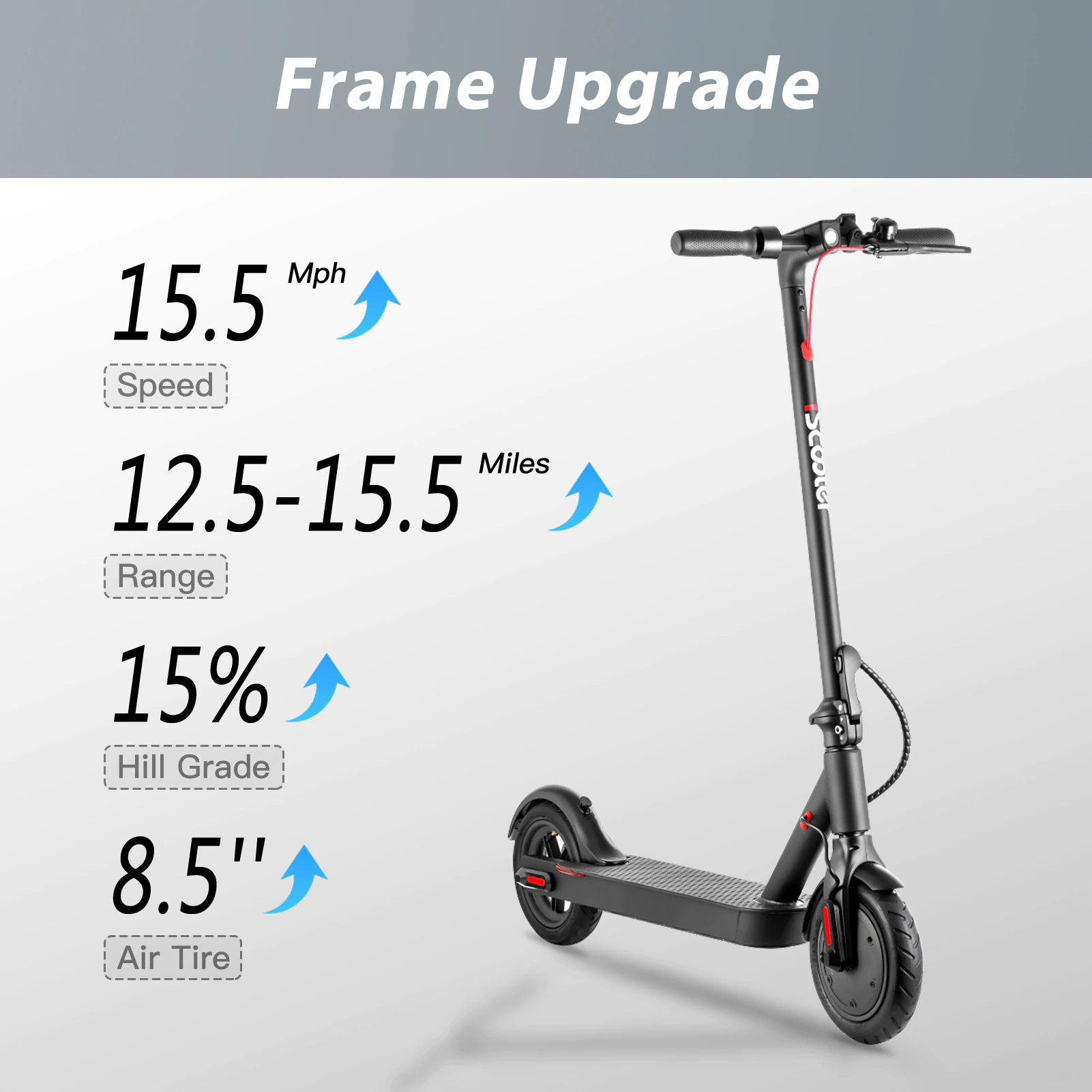 ebikefully