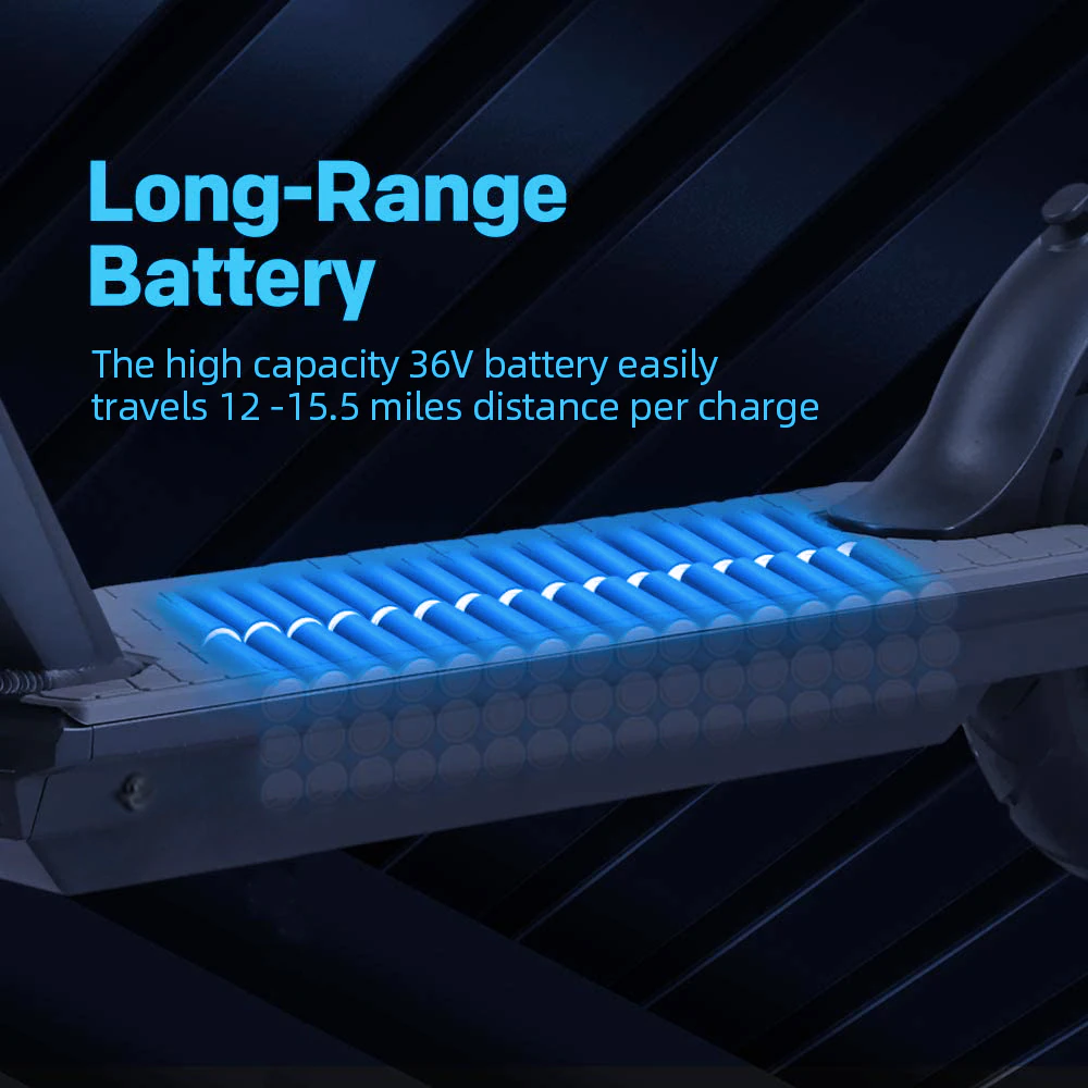 ebikefully