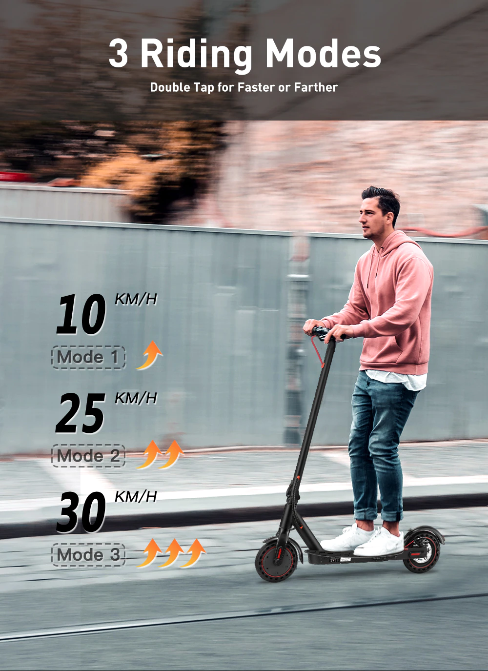 ebikefully