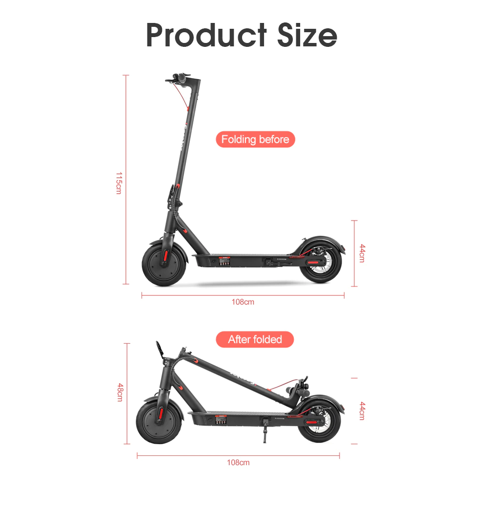 ebikefully