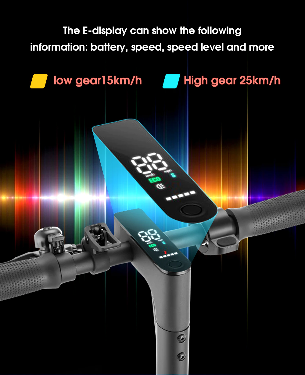 ebikefully