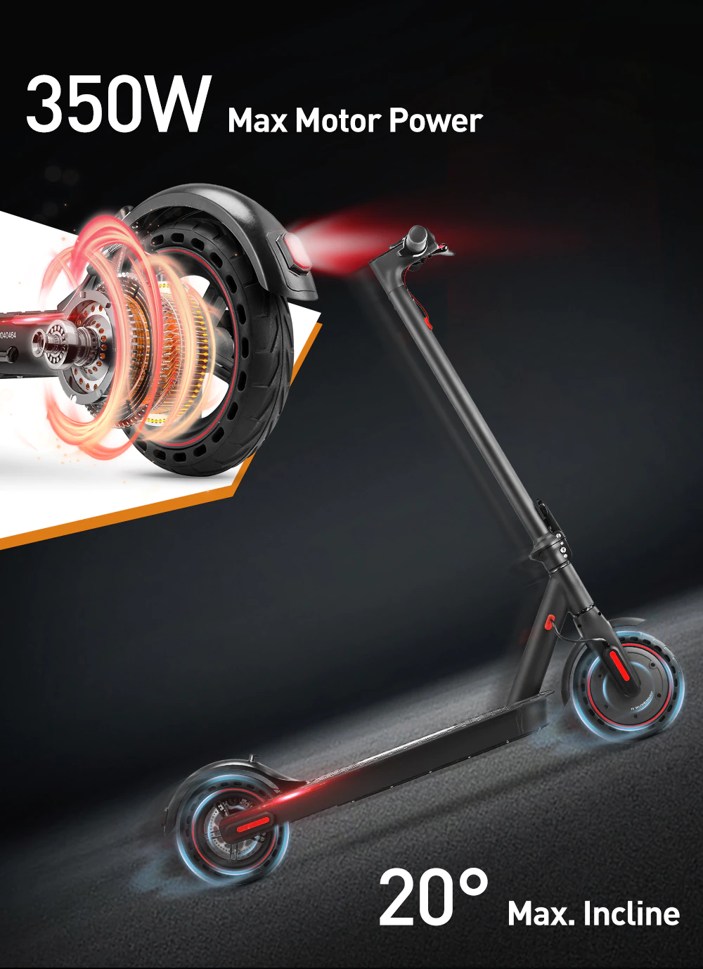 ebikefully