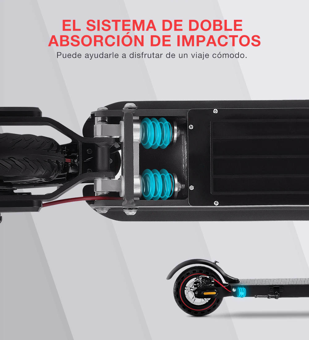 ebikefully