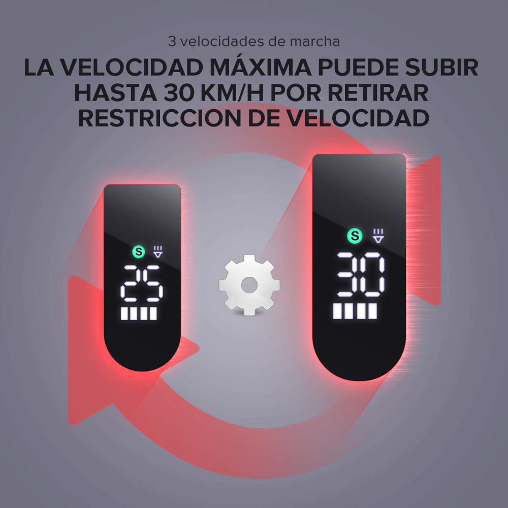 ebikefully