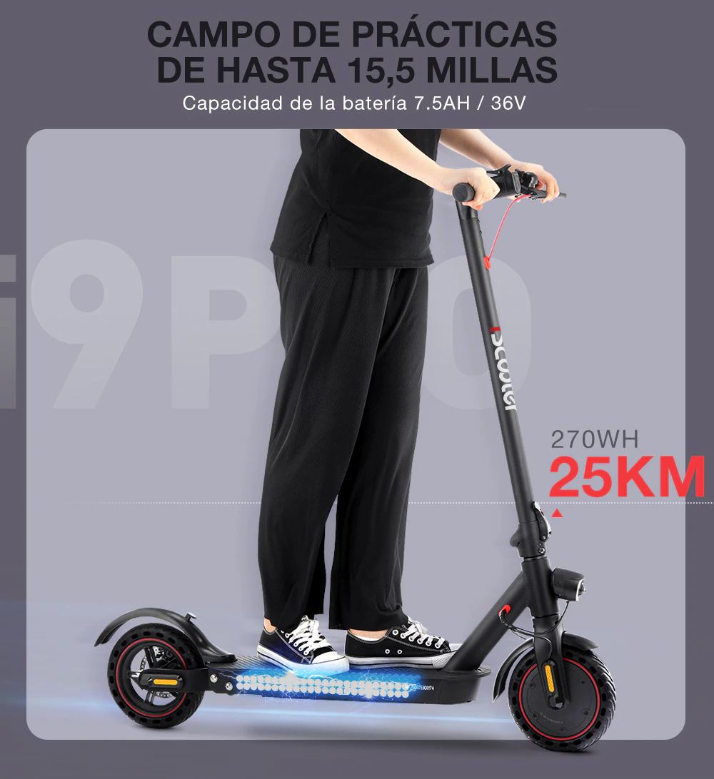 ebikefully