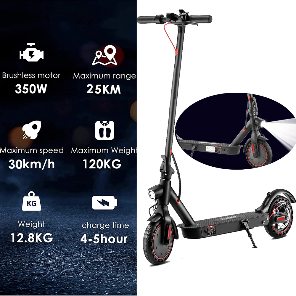 ebikefully