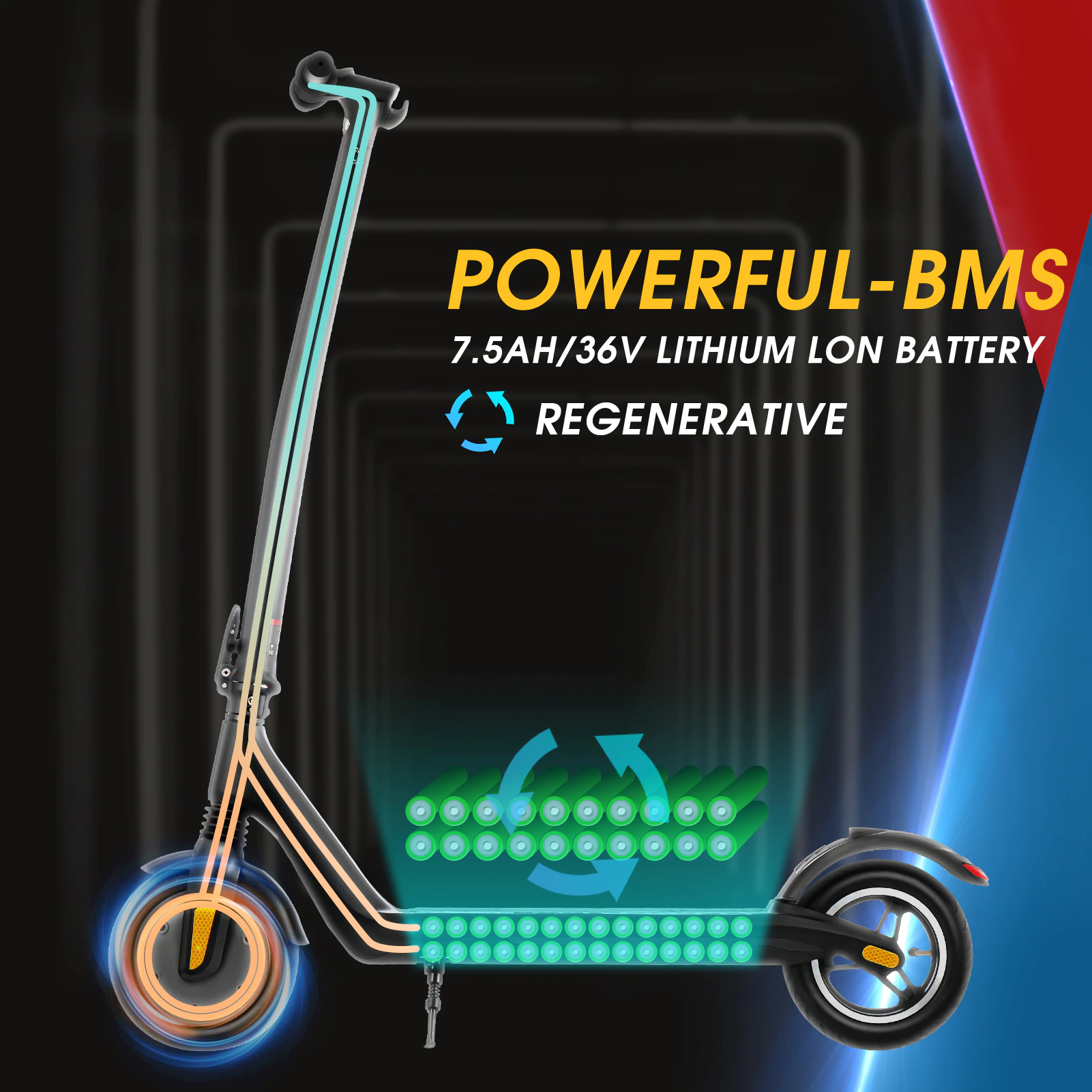 ebikefully