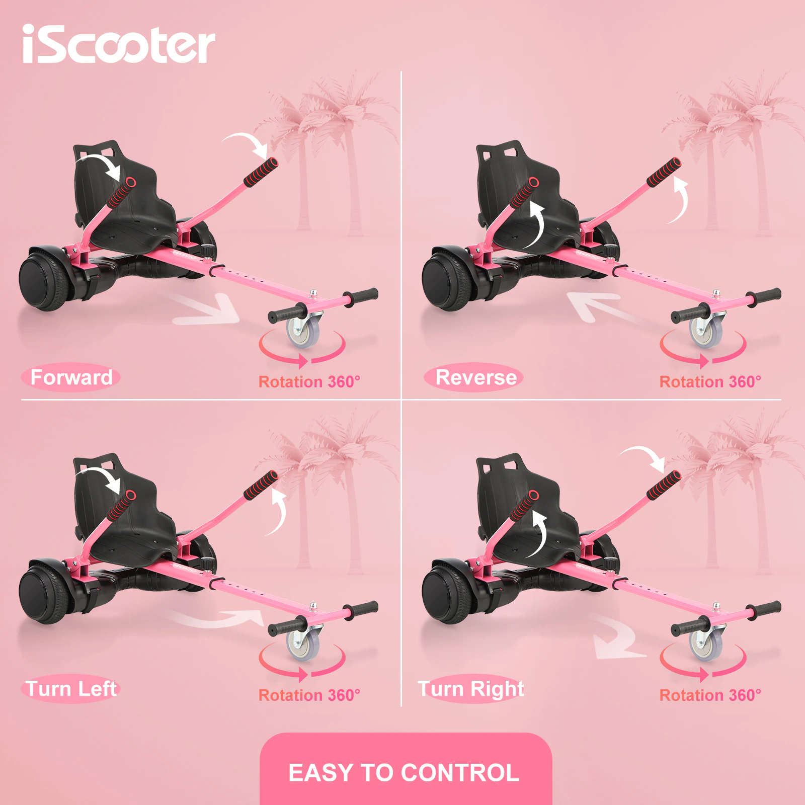ebikefully