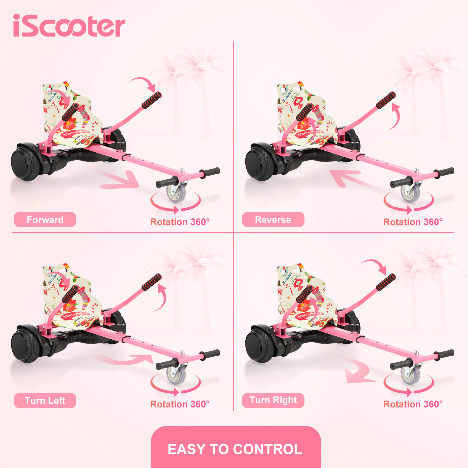 ebikefully