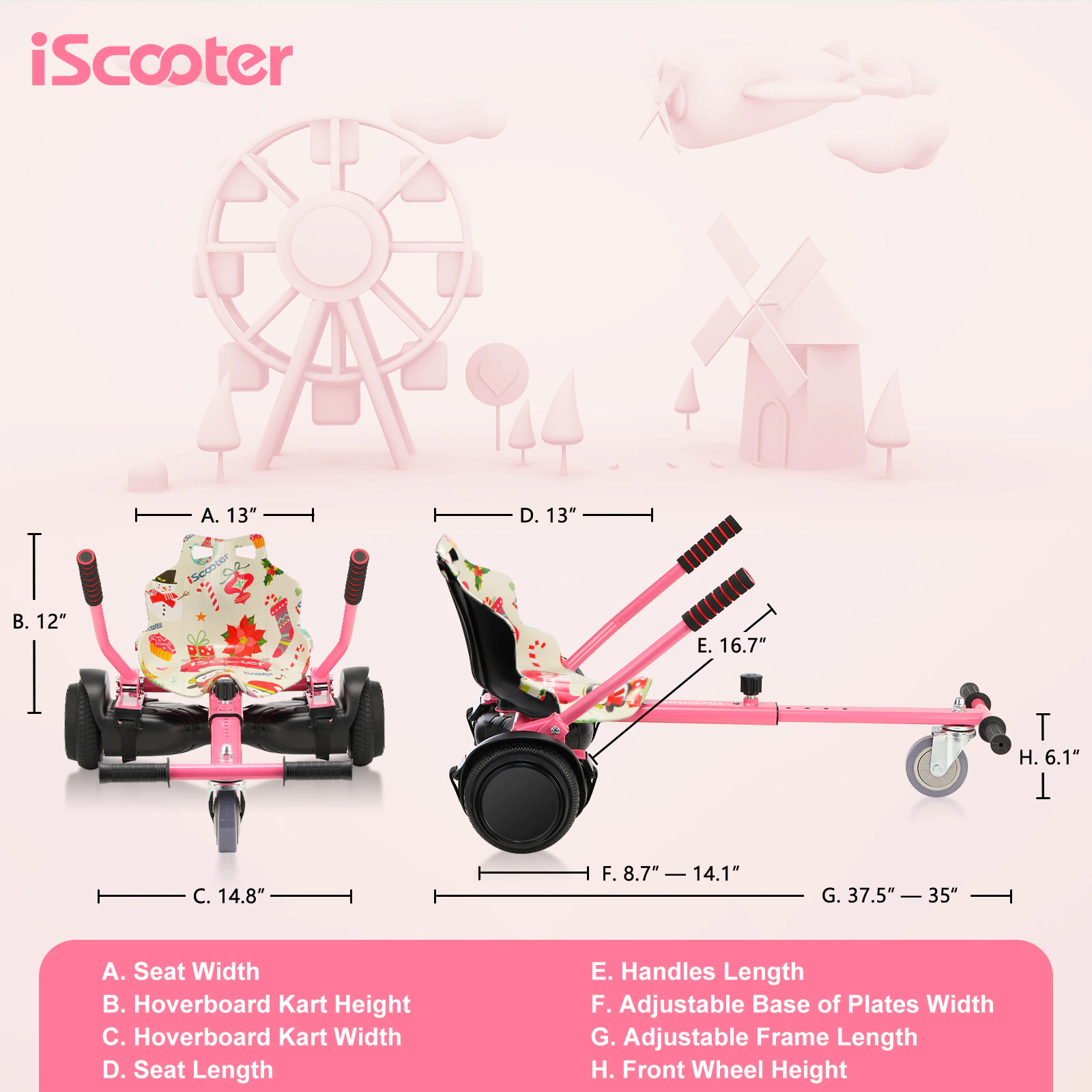 ebikefully