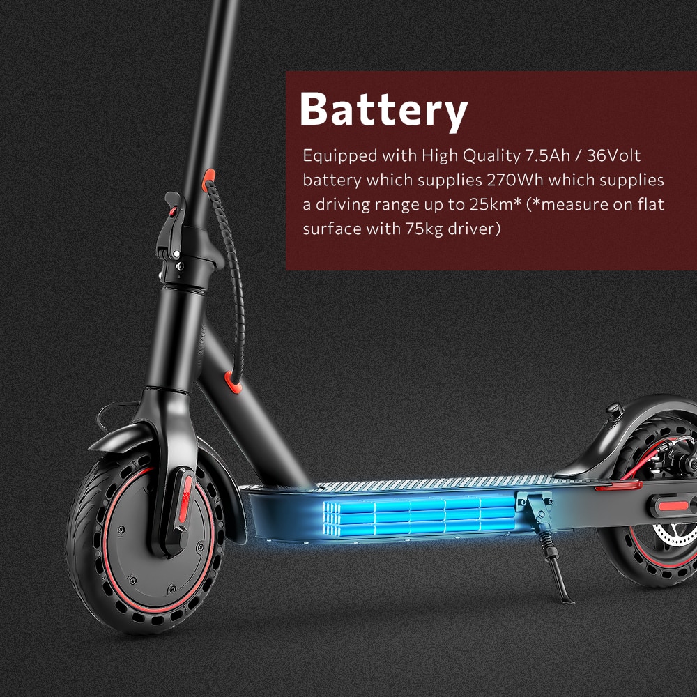 ebikefully