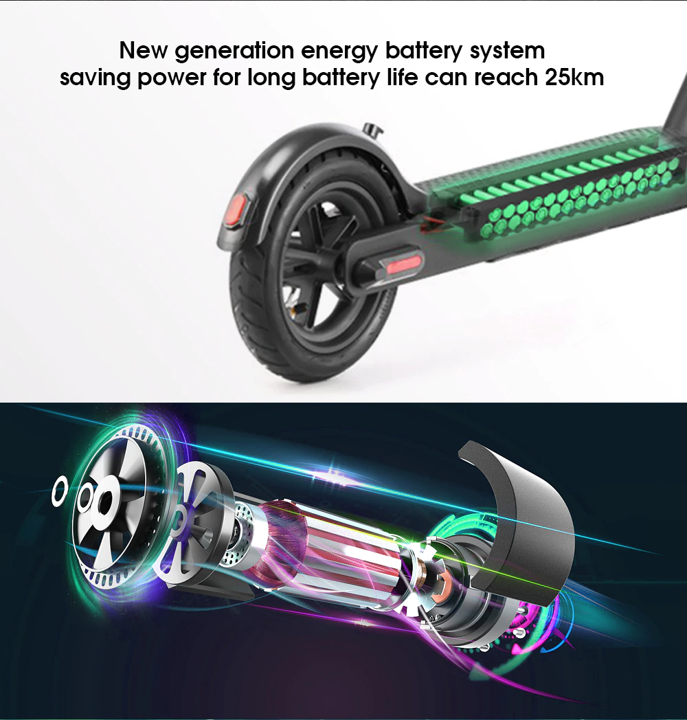 ebikefully