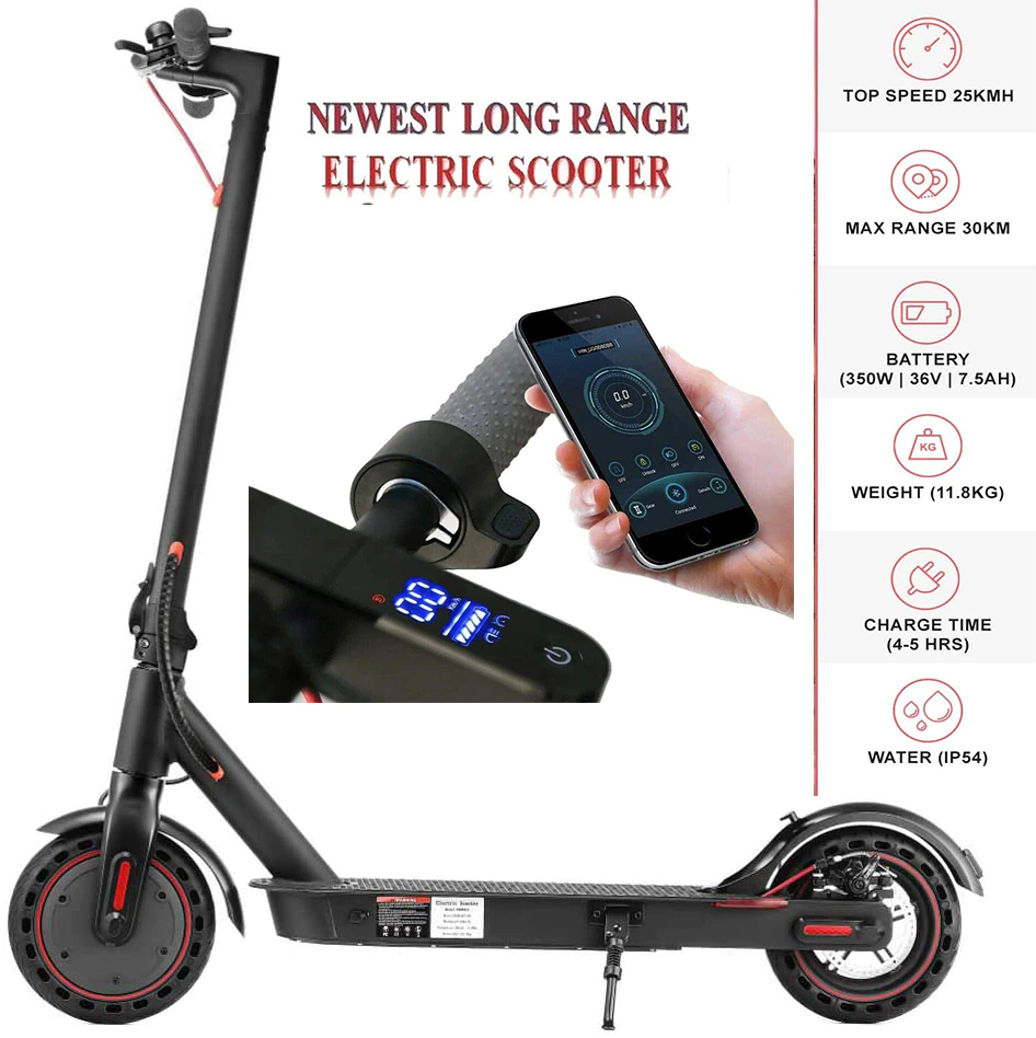 ebikefully