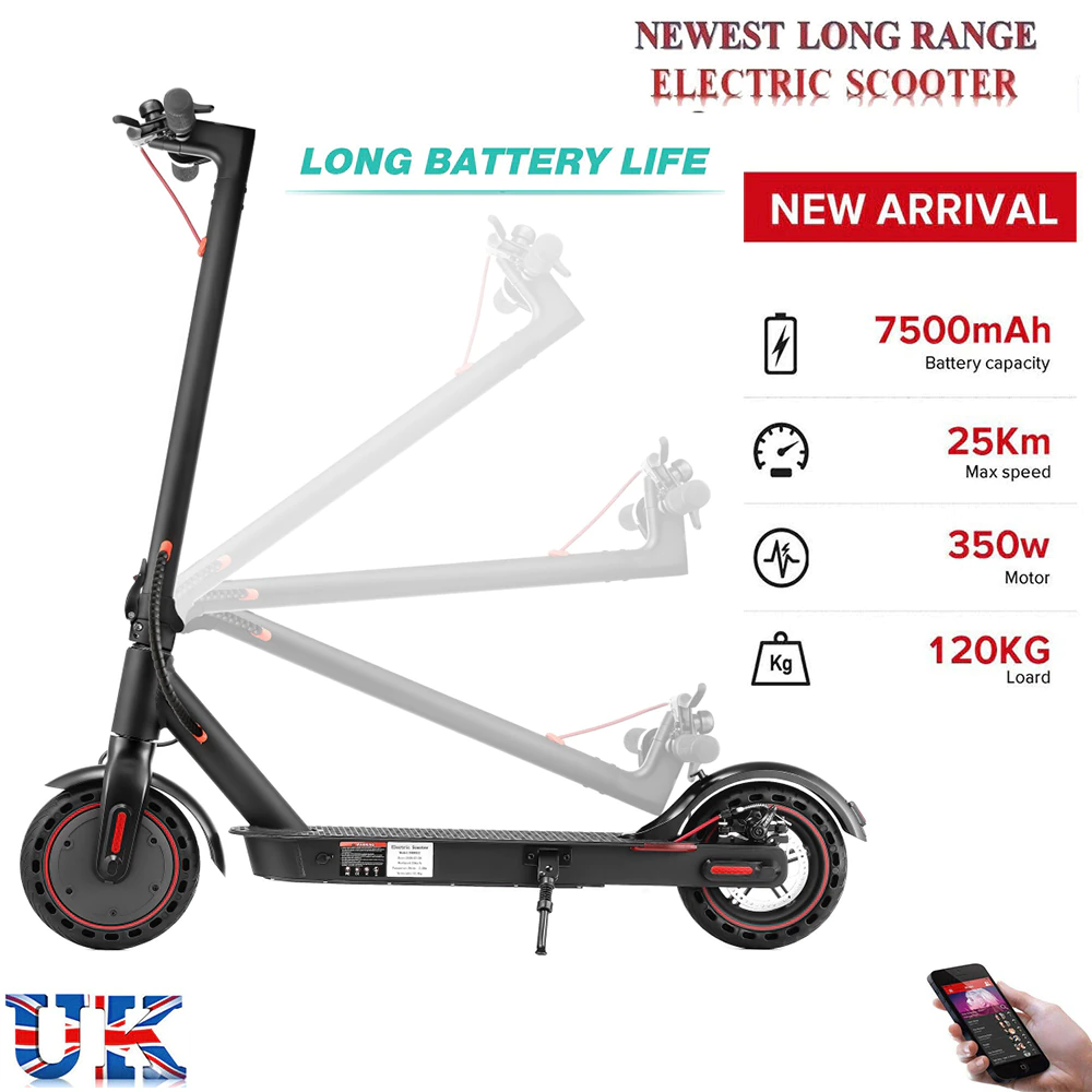 ebikefully