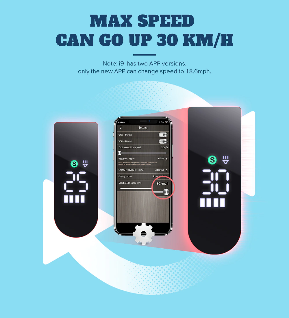 ebikefully