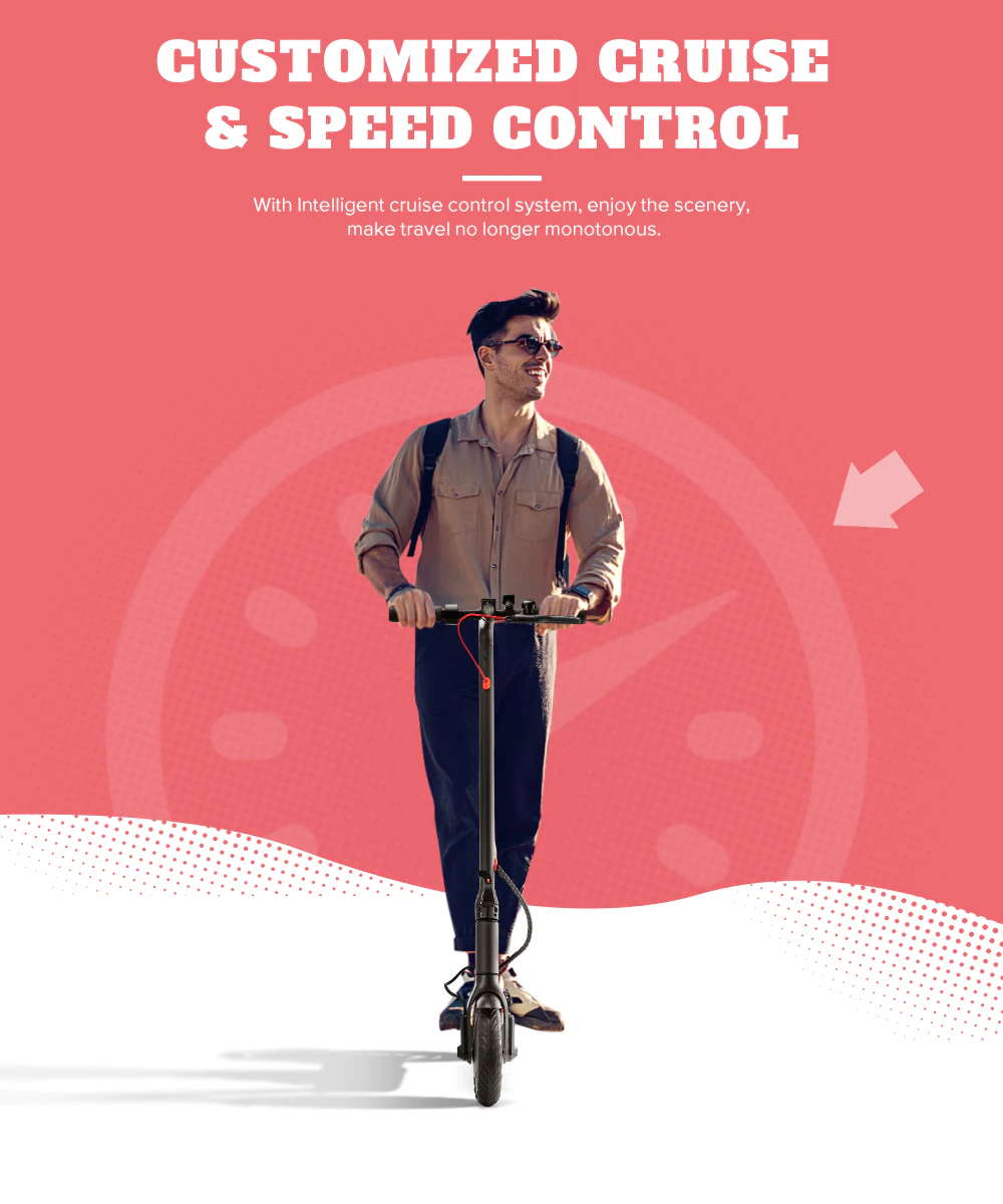 ebikefully