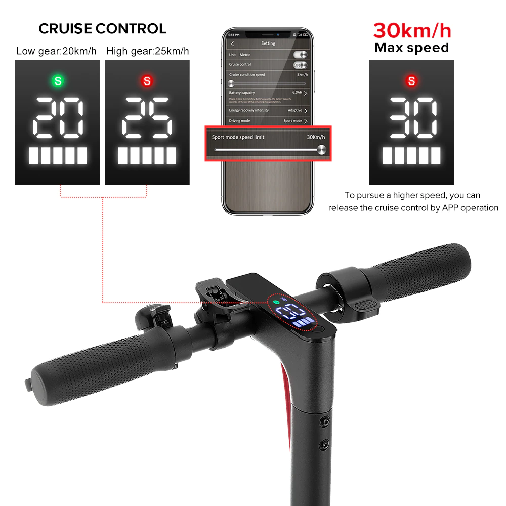 ebikefully