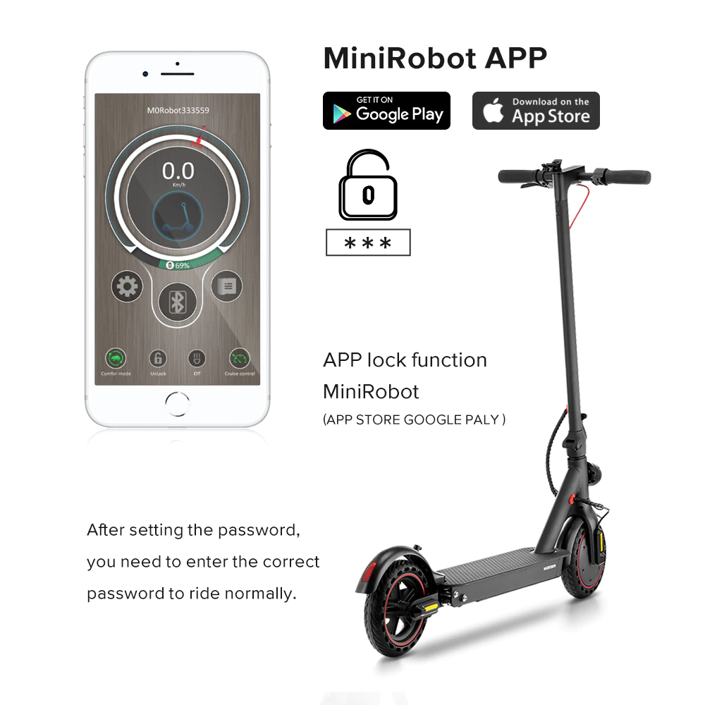 ebikefully