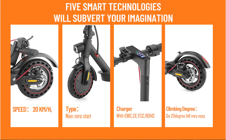 ebikefully