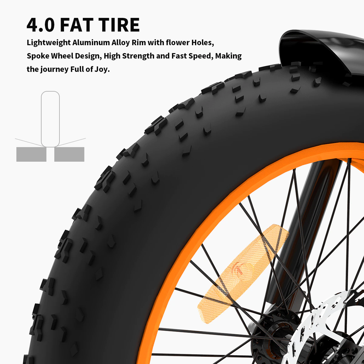 ebikefully