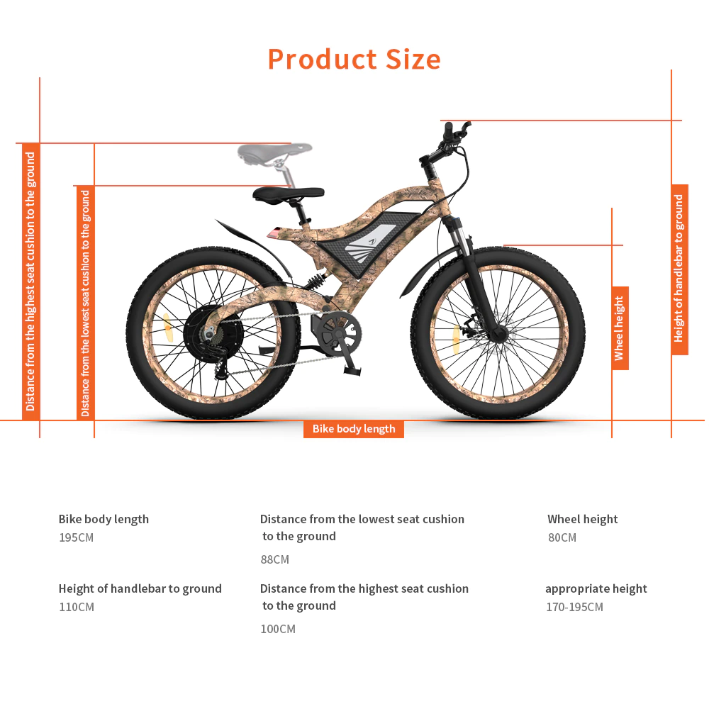 ebikefully