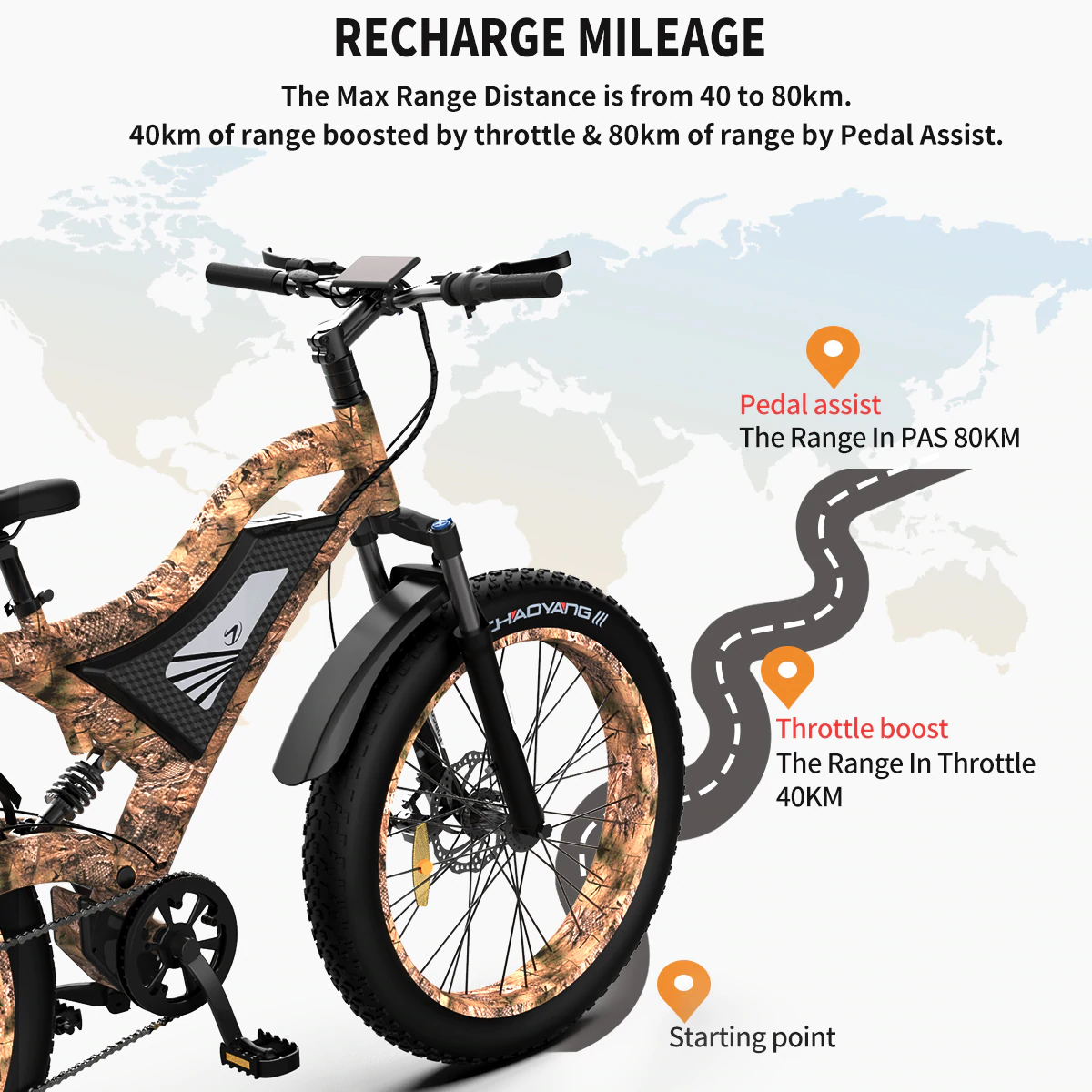 ebikefully