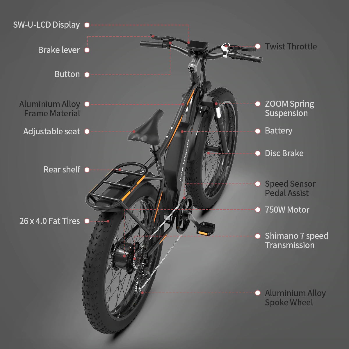 ebikefully