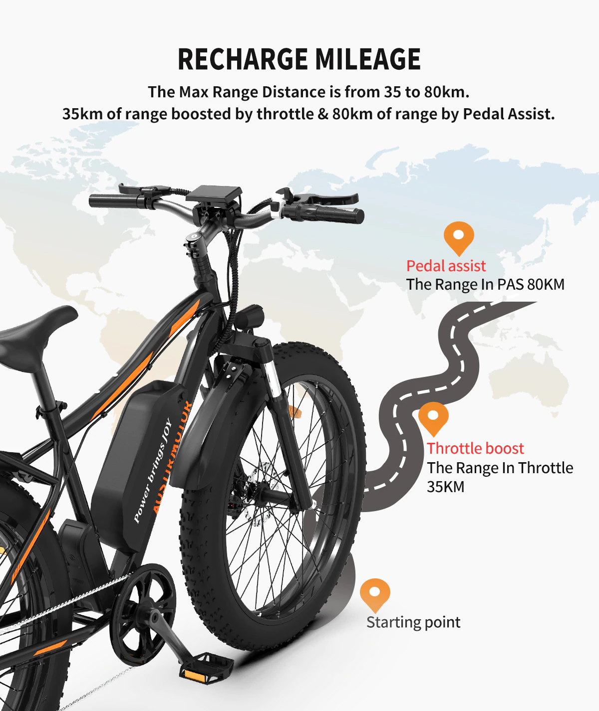 ebikefully
