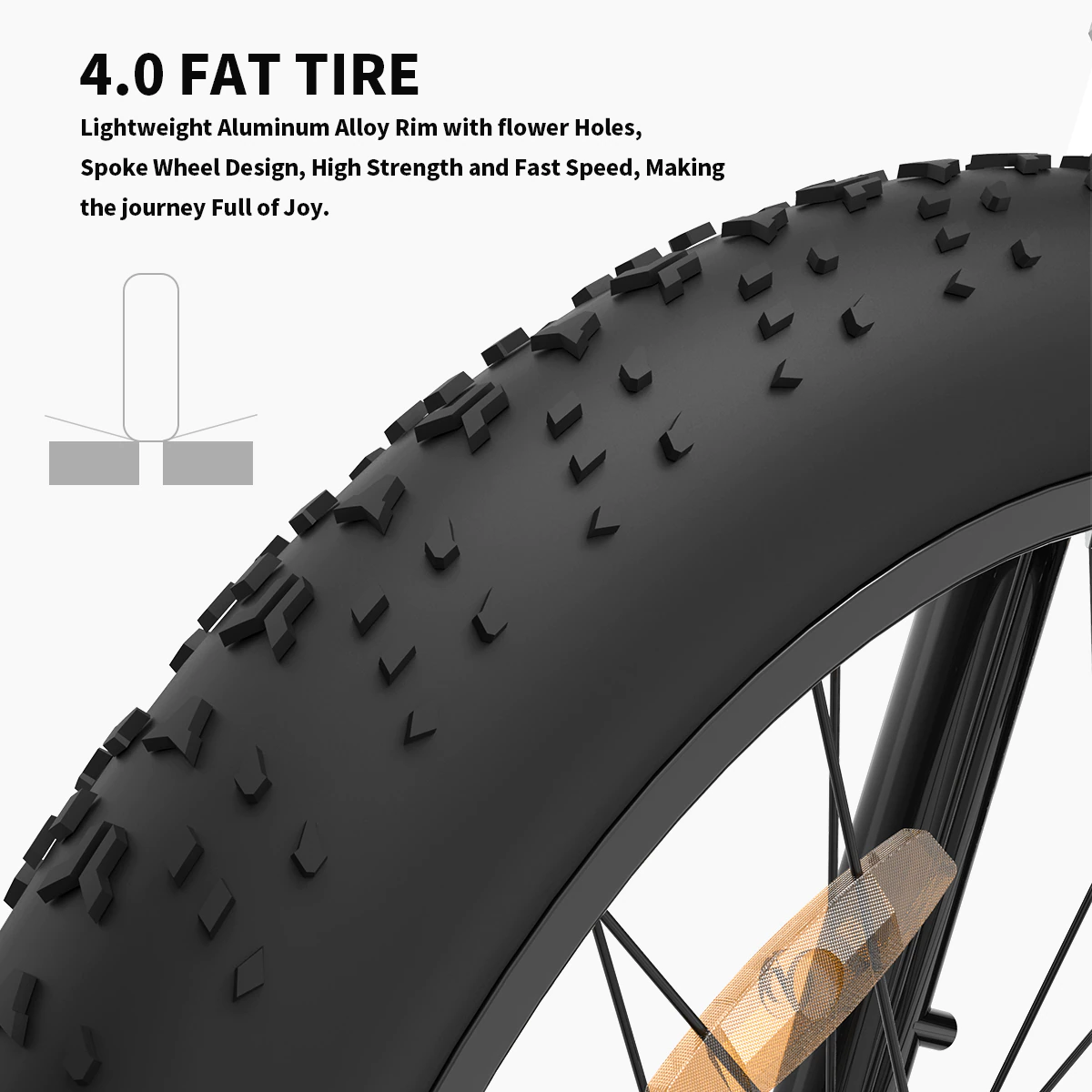 ebikefully
