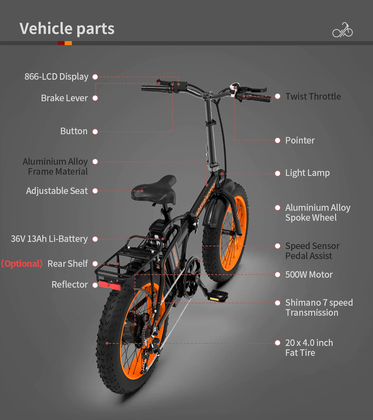 ebikefully