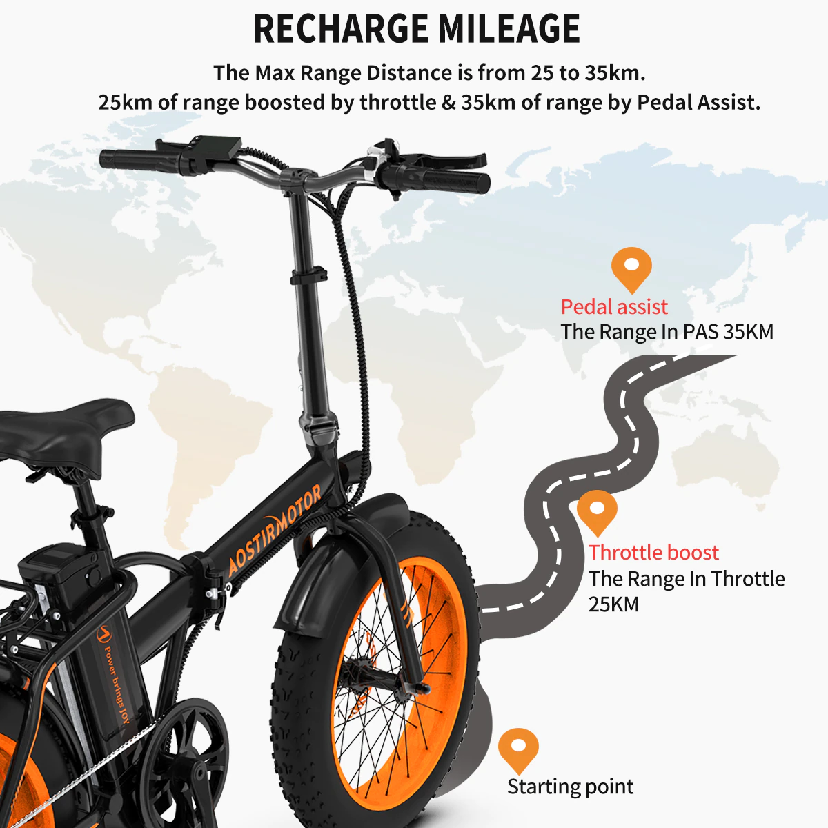 ebikefully