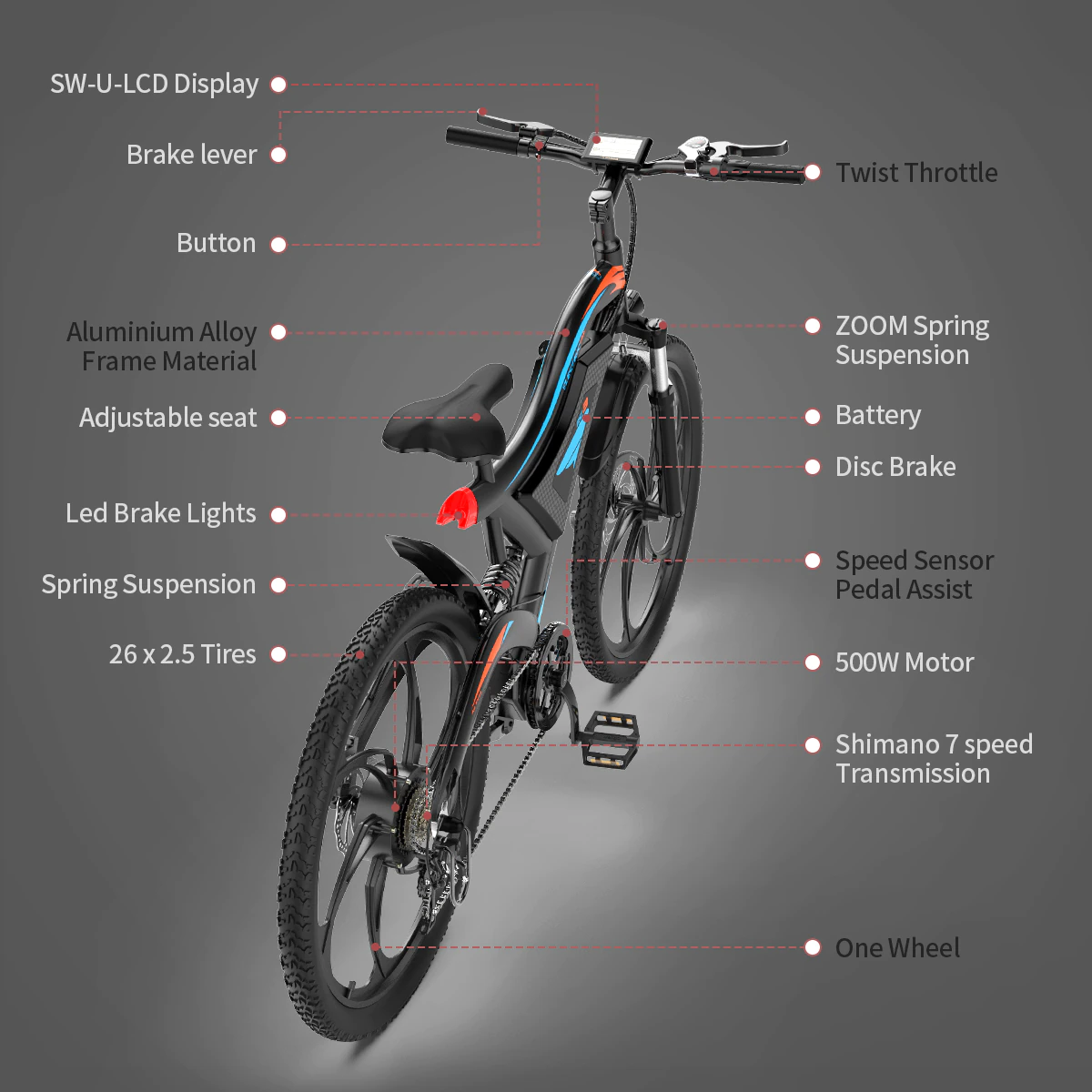 ebikefully