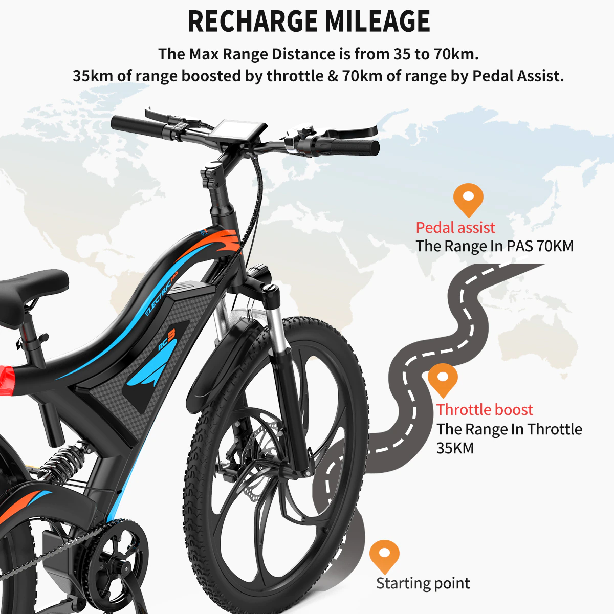 ebikefully