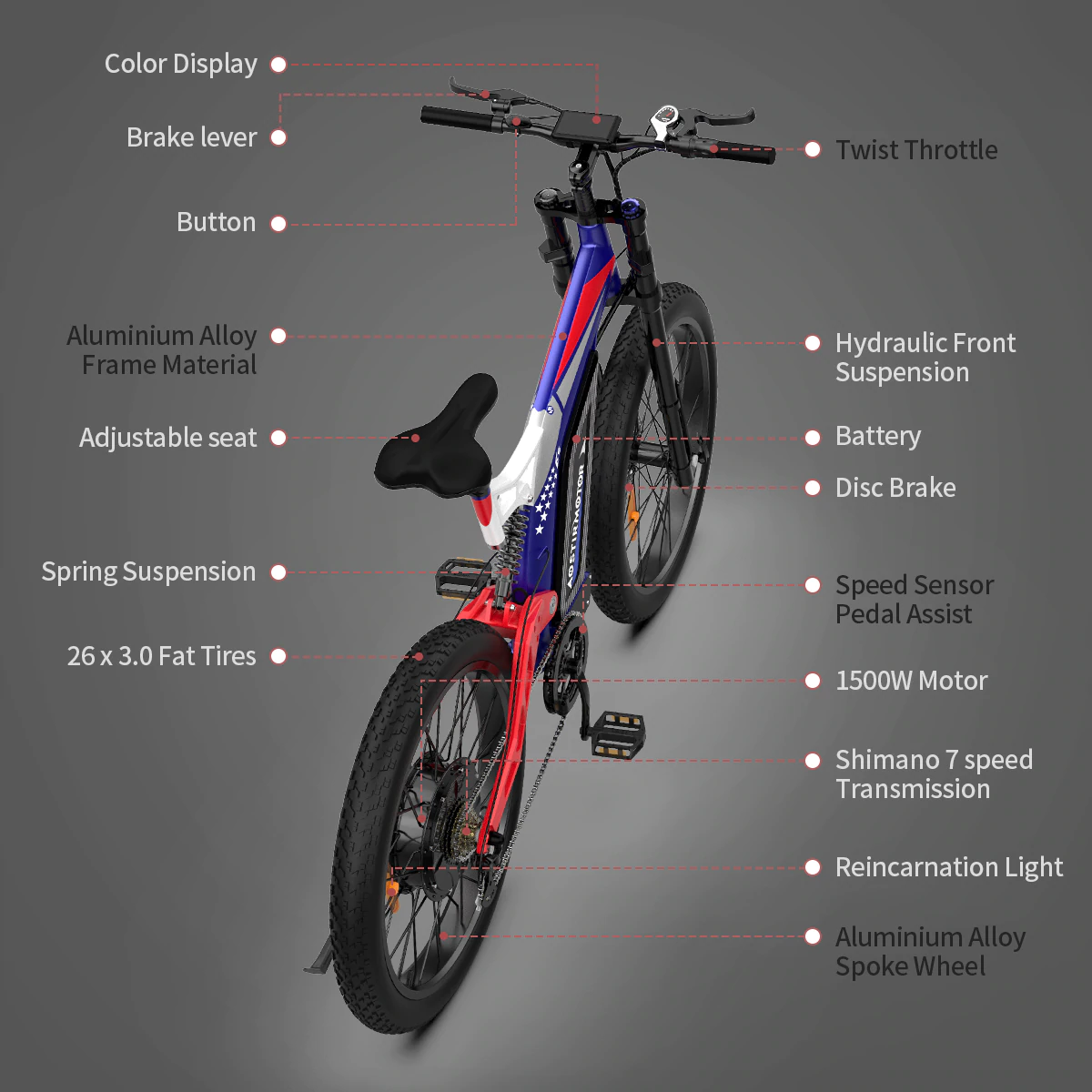 ebikefully
