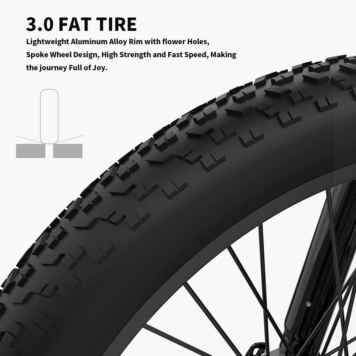 ebikefully