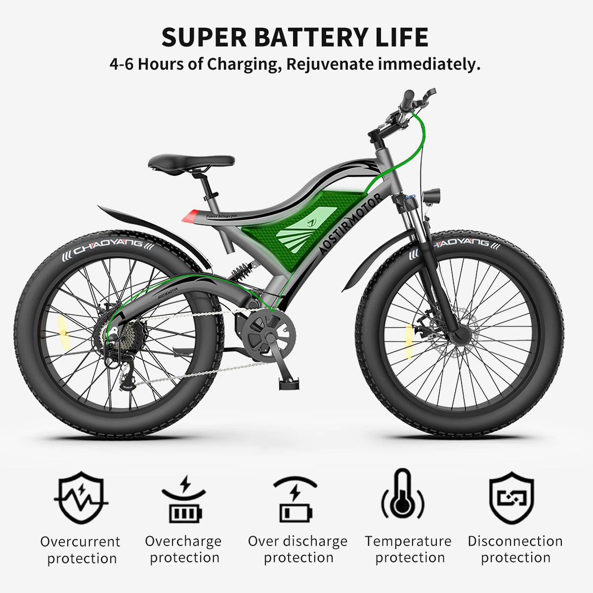 ebikefully
