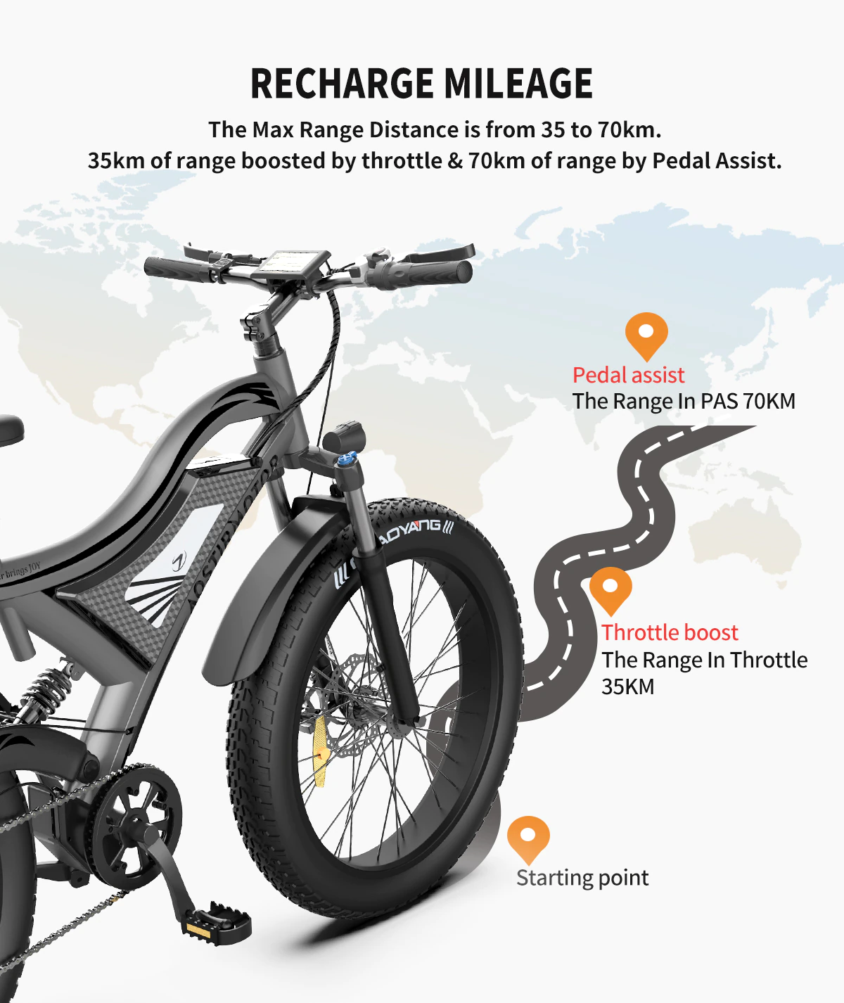 ebikefully
