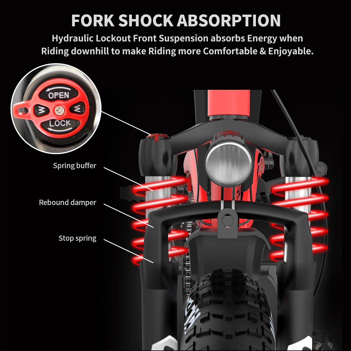 ebikefully
