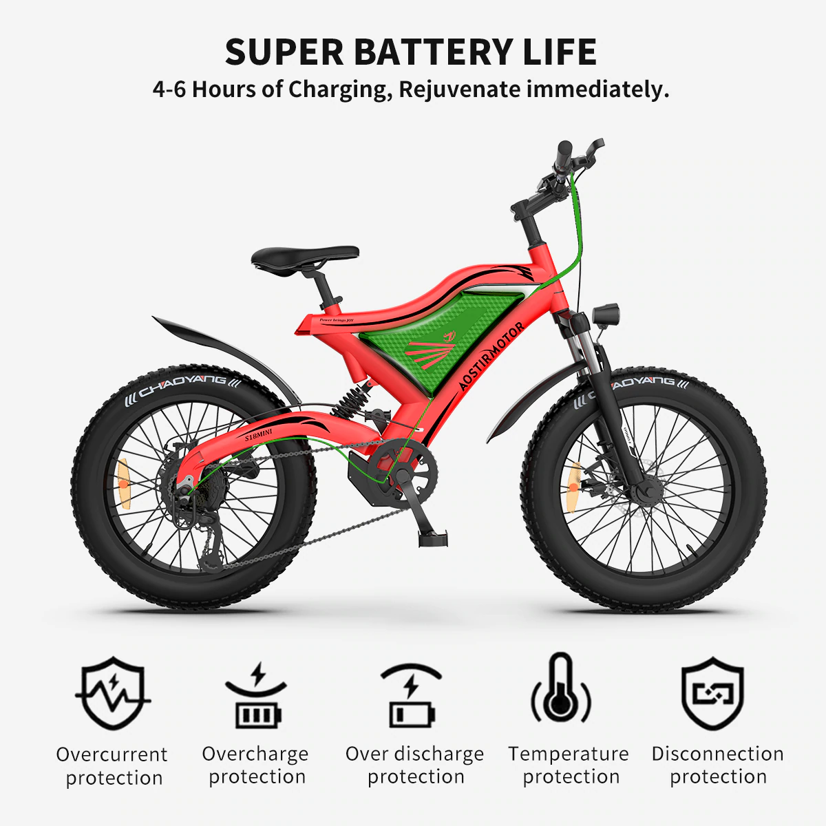 ebikefully