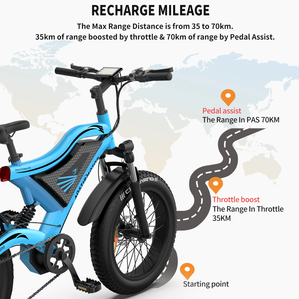 ebikefully